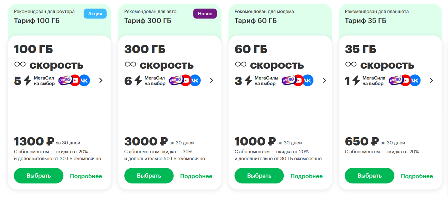 Интернет тарифы МегаФон для планшета с сим-картой