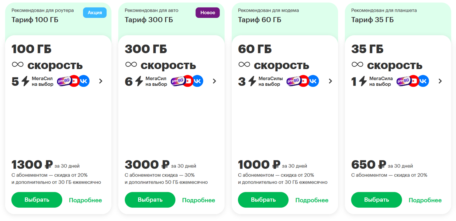 Интернет-тарифы для роутера от МегаФона