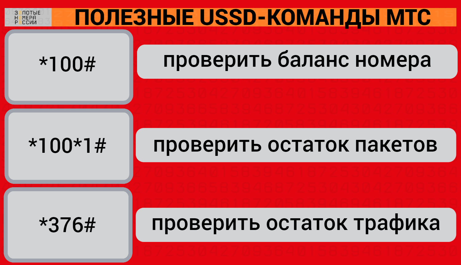 Полезные USSD команды оператора МТС