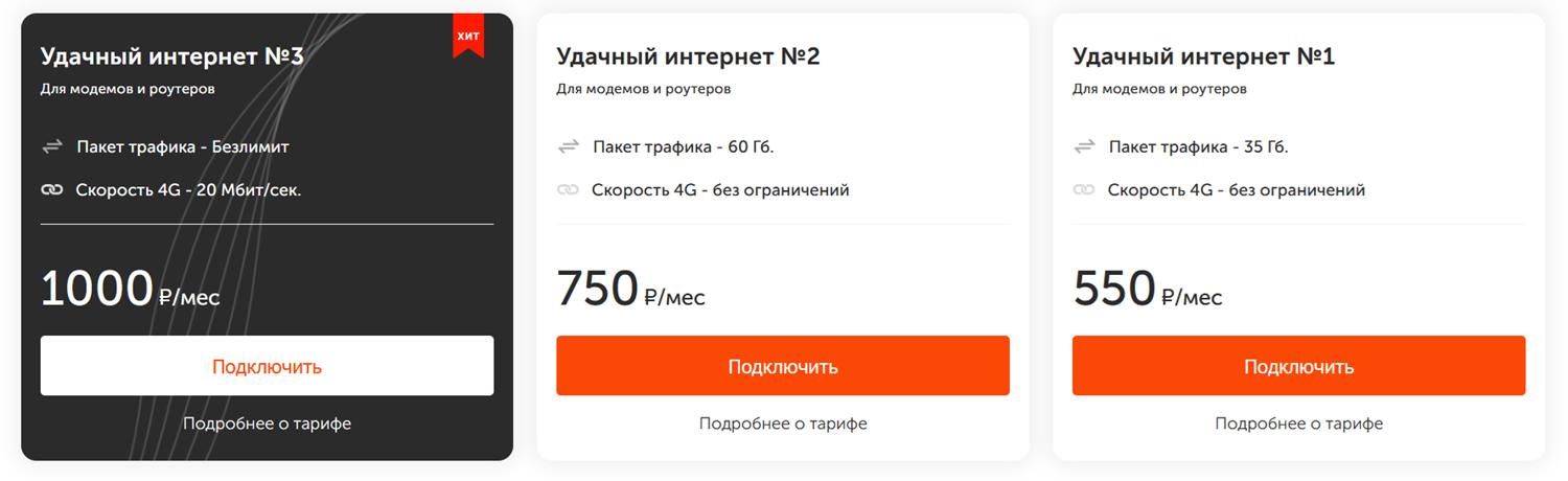 Интернет-пакеты и безлимит для роутера от Летай